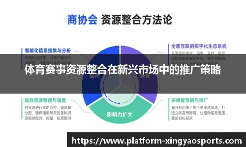 杏耀APP